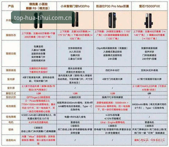 华体会app好用吗？2024年深度功能与用户体验全面解析