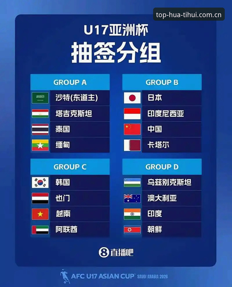 华体会最新版 U17世界杯抽签揭晓:中国足球少年军的“死亡之组”与突围密码