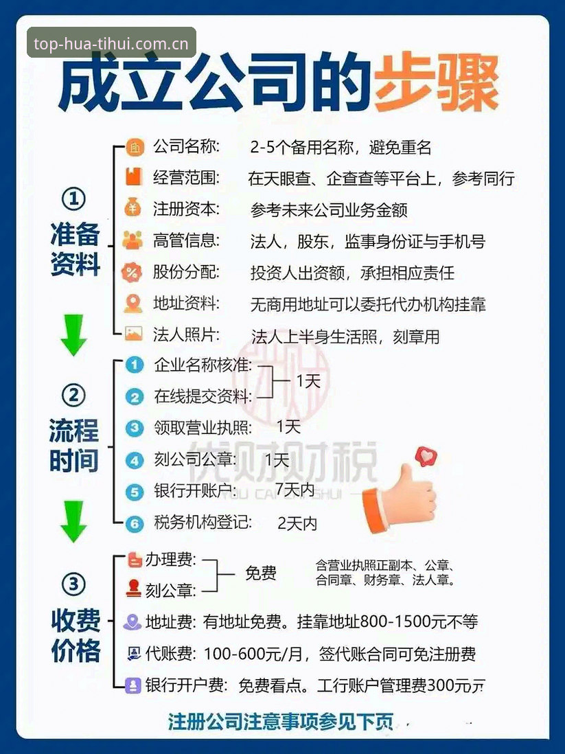 华体会注册难不难？老用户手把手教你轻松搞定所有步骤