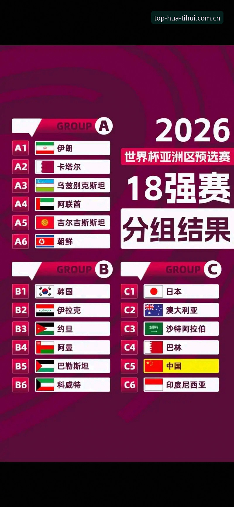 U17世界杯抽签揭晓：中国足球少年军的“死亡之组”与突围密码